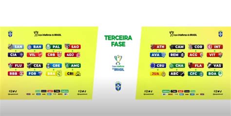 sorteio da terceira fase da copa do brasil 2022
